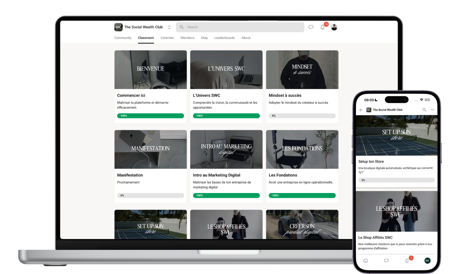 Plateforme SWC sur ordinateur et téléphone